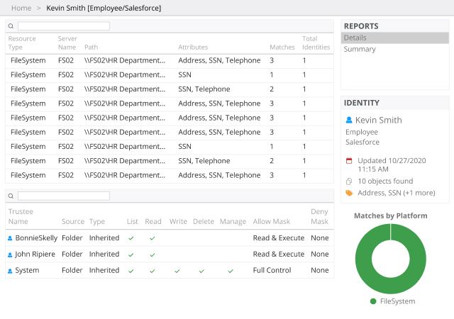 screenshot of Netwrix Access Analyzer